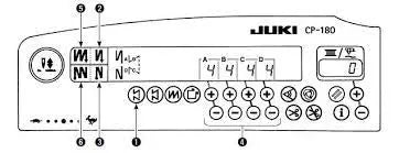 Control Panel - JUKI #CP-180