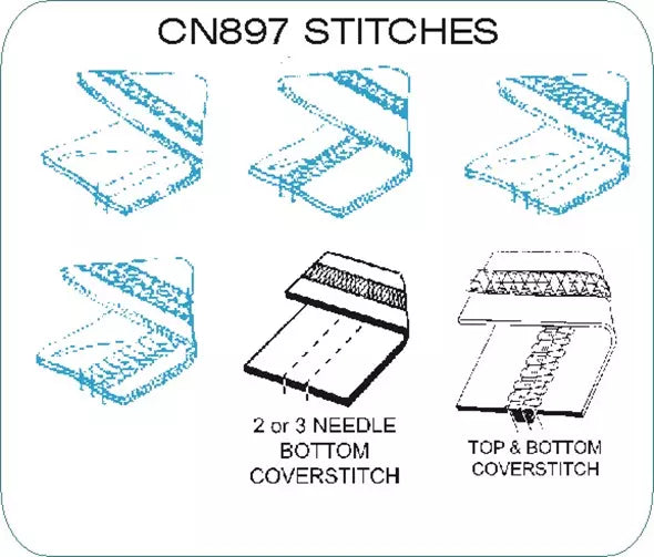 Consew CN-897VF V-Series High-Speed Industrial Coverstitch Sewing Machine