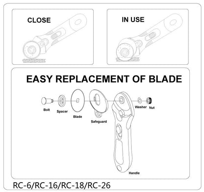 45MM Rotary Cutter Decorative Edge WAVE Blade TOOL , FOR FABRIC , PAPER & CRAFTS