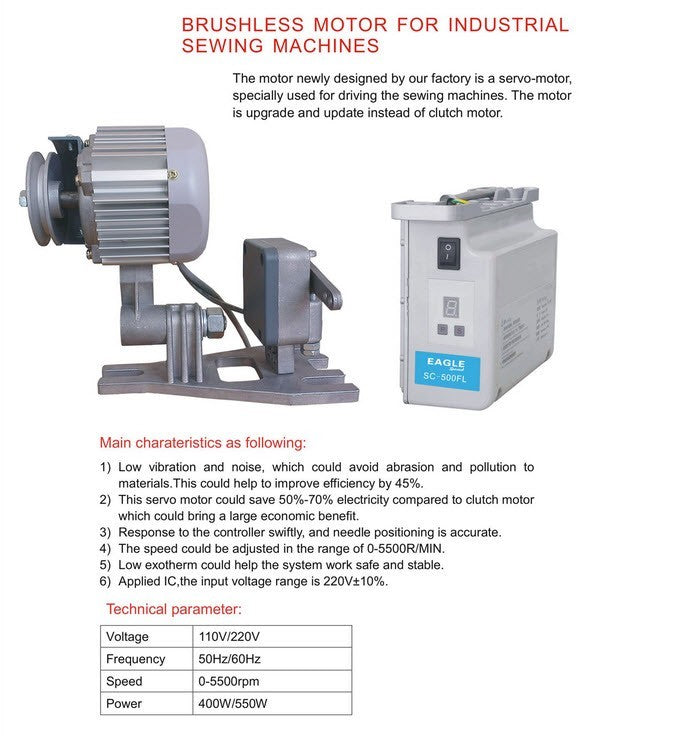 BRUSH LESS DC SERVO MOTOR 110 volt 650 WATTS, ADJUSTABLE SPEED ships from USA