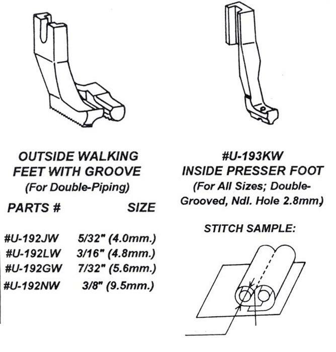 U-192+U-193KW Double Welting / Piping / Cording Walking Presser Foot Set