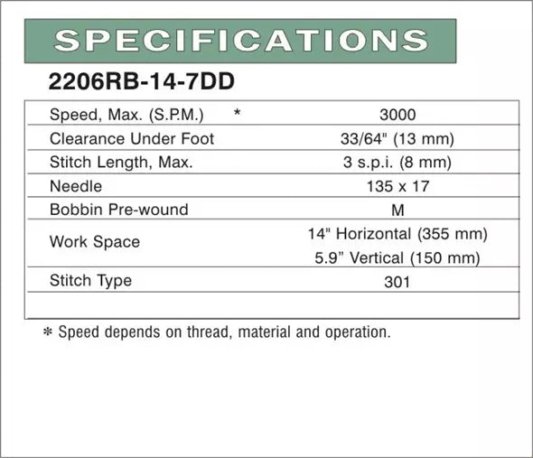 Consew 2206RB-14-7-DD Direct-Drive Heavy-Duty Triple-Feed Industrial Sewing Machine