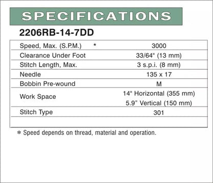 Consew 2206RB-14-7-DD Direct-Drive Heavy-Duty Triple-Feed Industrial Sewing Machine