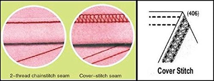 Consew 14TU858 3-Thread 2-Needle Portable "Coverlock" Coverstitch Machine
