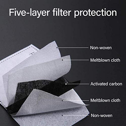 GoldStar Tool Activated Carbon Filters For Masks – PM2.5 Protection, Anti-Dust Mask Filter with 5 Layer Filter System
