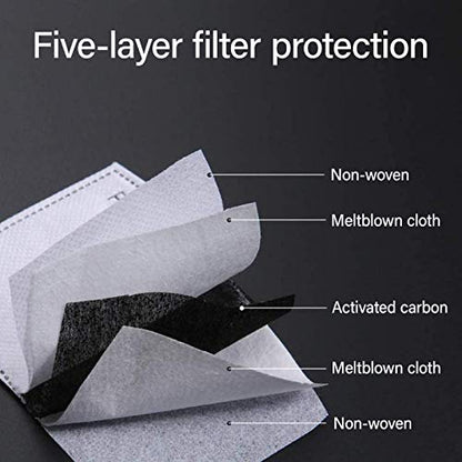 GoldStar Tool Activated Carbon Filters For Masks – PM2.5 Protection, Anti-Dust Mask Filter with 5 Layer Filter System