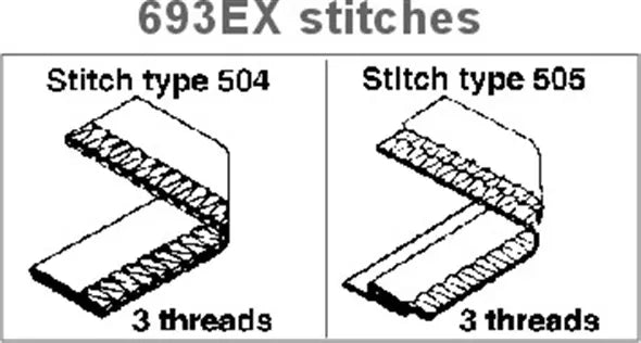 Consew 693EX High-Speed 3-Thread Industrial Overlock Serger Sewing Machine