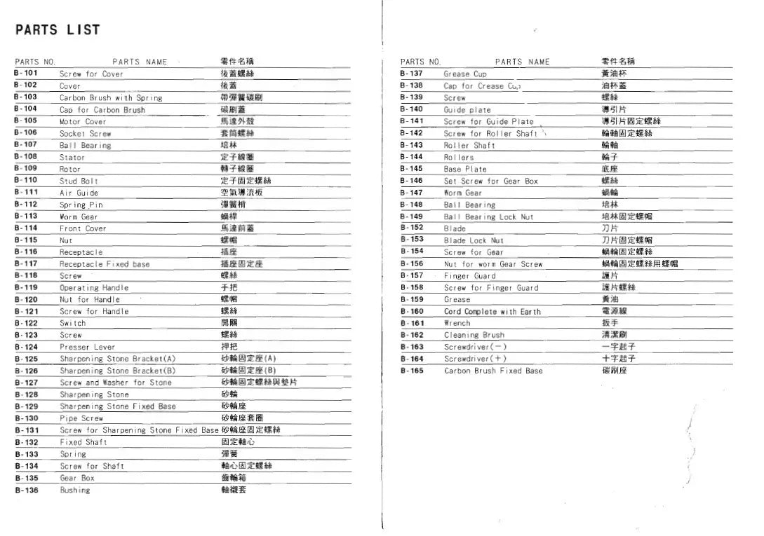 Micro-top MB-90 replacement parts - ALL