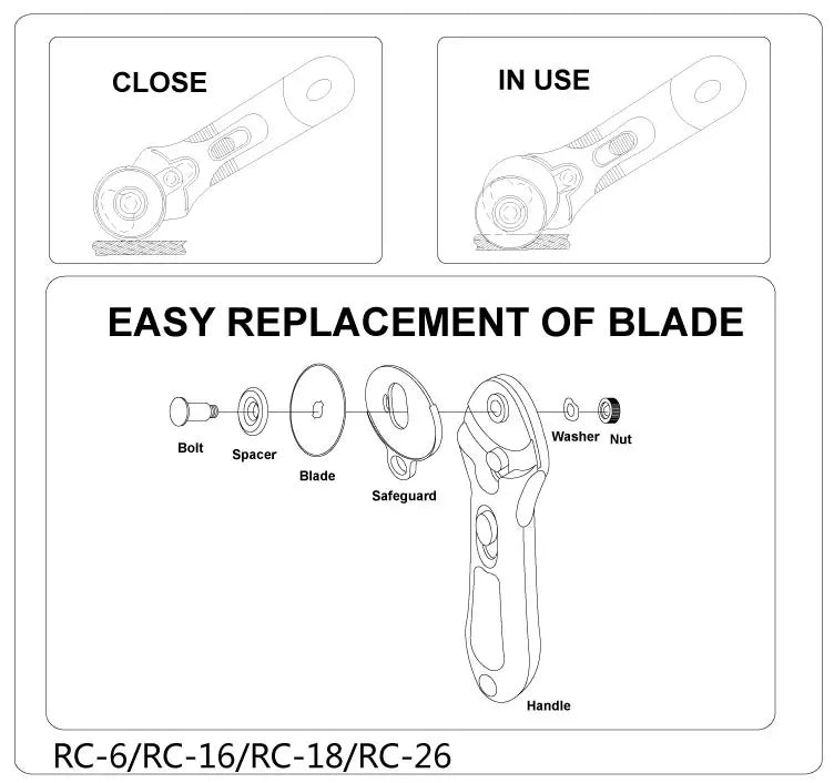 Decorative Edge 45mm Rotary Cutter for Fabric, Paper & Crafts
