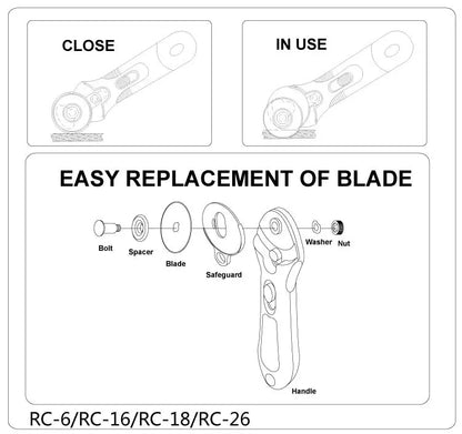 Decorative Edge 45mm Rotary Cutter for Fabric, Paper & Crafts