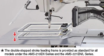 JUKI AMS-210ENHL-1510 Programmable Pattern Sewing Machine