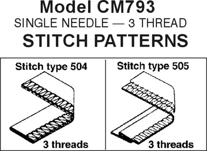 Consew CM793-7-DD Single-Needle, 3-Thread Fully Automated Overlock Machine Sewing Machine