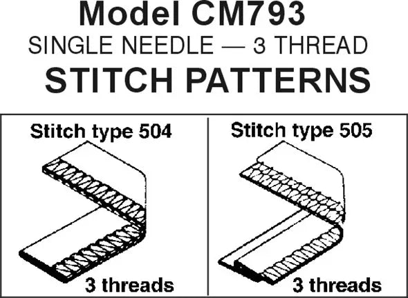 Consew CM793-DD Single-Needle, 3-Thread Direct-Drive High-Speed Overlock Industrial Sewing Machine