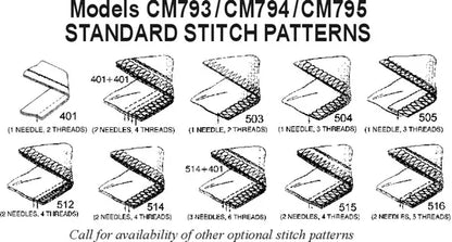 Consew CM795 High-Speed 5-Thread Overlock Industrial Sewing Machine