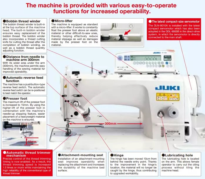 JUKI DLN-9010A-SH High-Speed, Direct-Drive, Needle-Feed Industrial Lockstitch Sewing Machine
