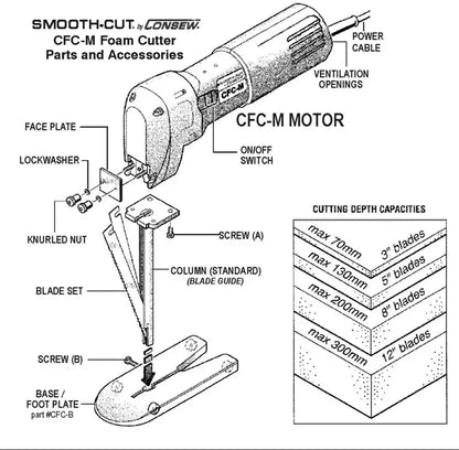Consew - CFC Smooth Cut Foam & Rubber Cutting System