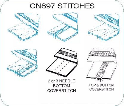 Consew CN-897VF V-Series High-Speed Industrial Coverstitch Sewing Machine