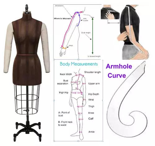 Dress Form Magnetic Right Arm #PGM-606A